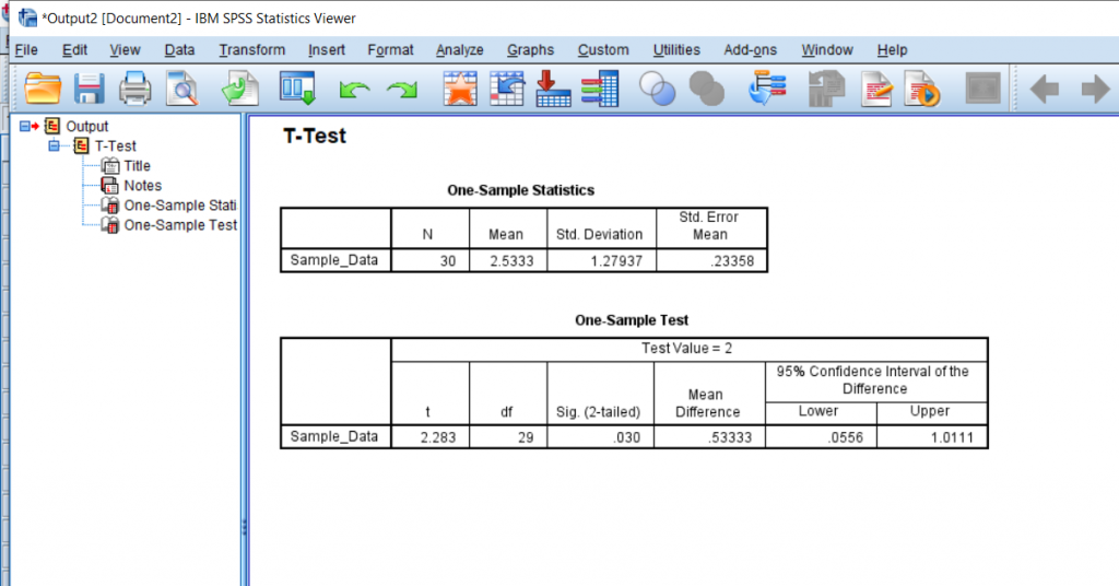 Screenshot of SPSS document